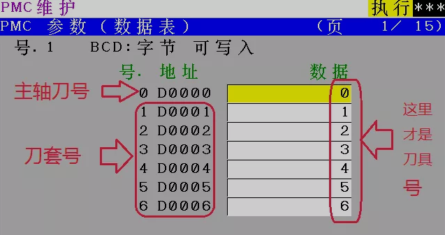 刀庫(kù)亂刀原因分析，刀庫(kù)亂刀怎么辦