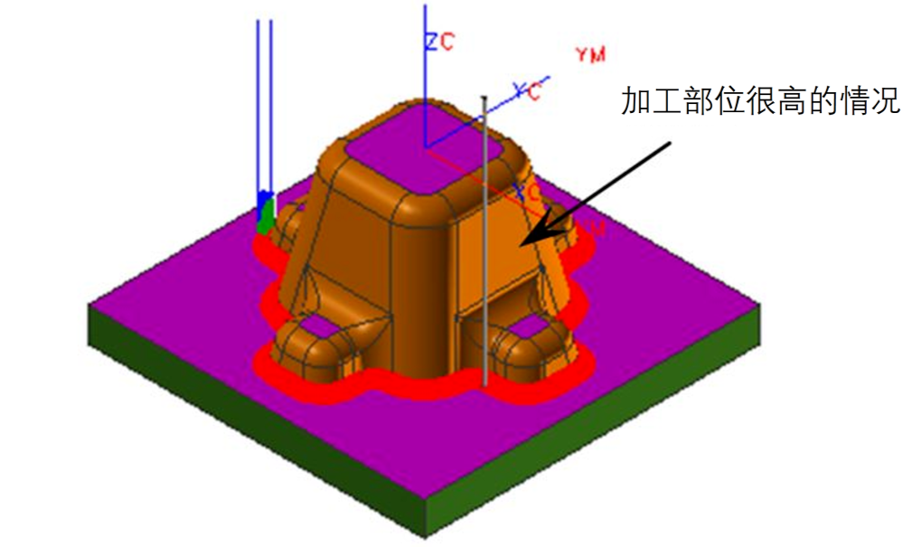 數控加工時彈刀、撞刀、過切如何控制好？